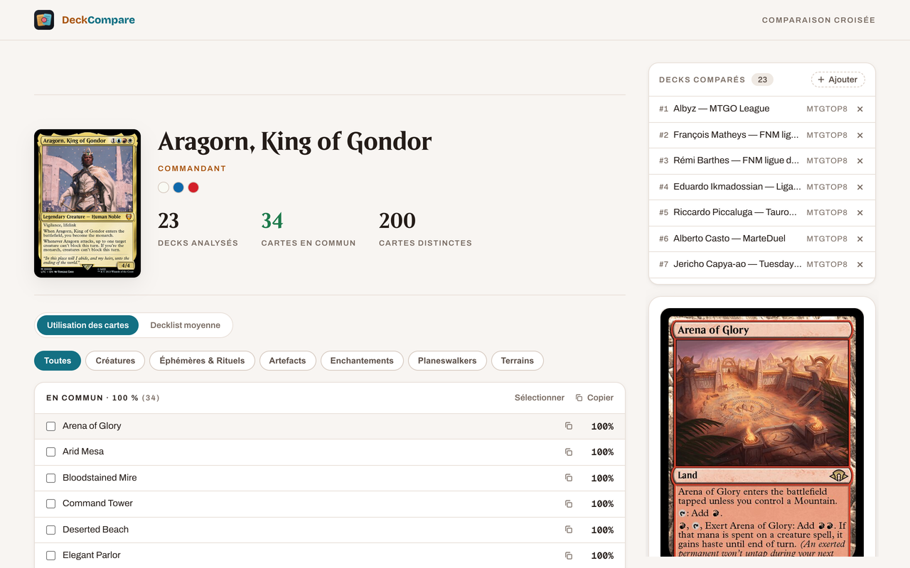 Cross-compare: card usage across a set of decks